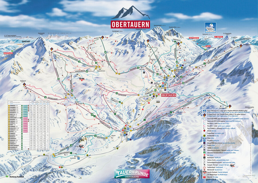 Pistenpanorama von Obertauern mit Liften, Pisten und der Tauernrunde.